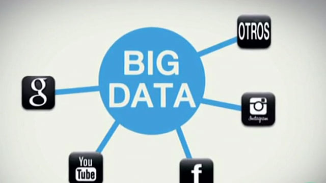 Texto big data e iconos de varias redes sociales