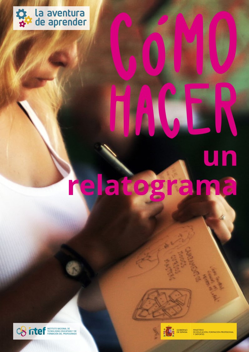Imagen de Cómo hacer un relatograma