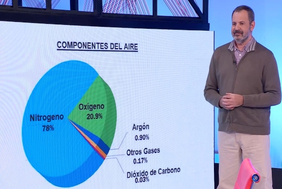 img-El meteorólogo José Miguel Viñas explicando la alta atmósfera